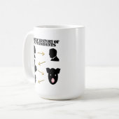 Trump als Schweinchen: Eine kurze Geschichte der U Kaffeetasse (Vorderseite Links)