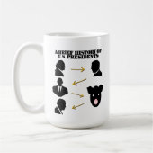 Trump als Schweinchen: Eine kurze Geschichte der U Kaffeetasse (Links)