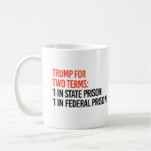 Trump für zwei Begriffe Kaffeetasse (Links)