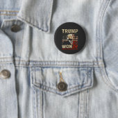 Trump gewann 2024 Beste Rendite in der Geschichte Button (Beispiel)