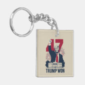 Trump gewann 2024 erneut den 47. schlüsselanhänger (Vorderseite links)