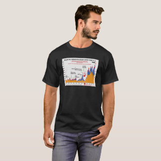 Trump Illegal Immigration T - Shirt