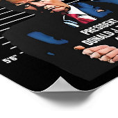 Trump ist die Schuld, der beste Präsident aller Ze Poster (Ecke)