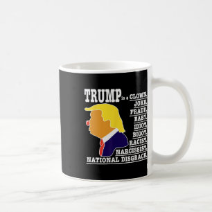 Trump ist ein Clown Kaffeetasse
