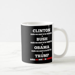 Trump - Politisches T-Shirt für Unabhängige und Li Kaffeetasse