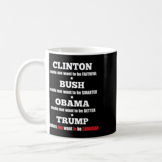 Trump - Politisches T-Shirt für Unabhängige und Li Kaffeetasse (Links)