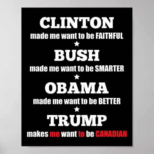 Trump - Politisches T-Shirt für Unabhängige und Li Poster (Vorne)