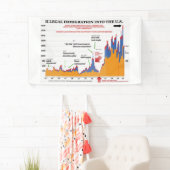 Trump-Übersicht über illegale Einwanderung Banner (Insitu)