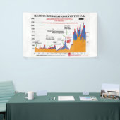 Trump-Übersicht über illegale Einwanderung Banner (Messeveranstaltung)