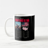 Trump Vance Us Tour Kaffeetasse (Links)
