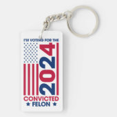 Trump verurteilte Felon 2024 Schlüsselanhänger (Rückseite)