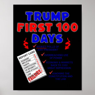 Trumps erste 100 Tage schlechteste Umfragewerte ei Poster