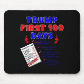 Trumps erste 100 Tage schlechteste Umfragewerte je Mousepad
