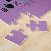 TRUST ME, I'M AN ENGINEER feat Maxwell Gleichungen Puzzle (Seite)