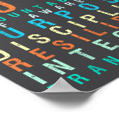 Truth Love Empathy Self Awareness Insrational Word Poster (Ecke)