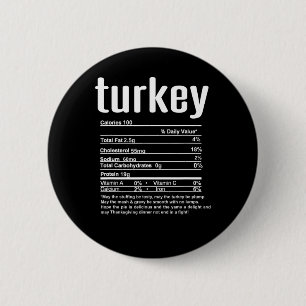 Truthahns an Thanksgiving und Weihnachten Nährwert Button