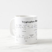 Tryptophan-Biosynthesekarte Kaffeetasse (Vorderseite Links)