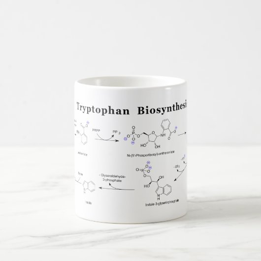 Tryptophan-Biosynthesekarte Kaffeetasse (Mittel)