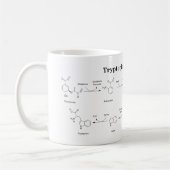 Tryptophan-Biosynthesekarte Kaffeetasse (Links)