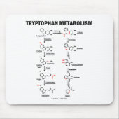 Tryptophan-Metabolismus (Chemie) Mousepad (Vorne)