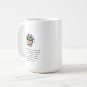 TS Wagenrad Kaffeetasse (Vorderseite Links)