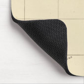 Tschadsee-Region 23 Mousepad (Ecke)