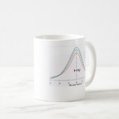 Tschale Kaffeetasse (VorderseiteRechts)