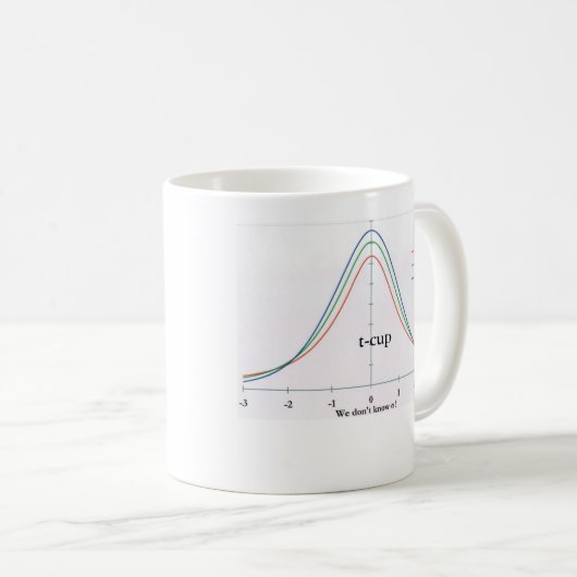 Tschale Kaffeetasse (VorderseiteRechts)