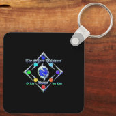 TSDS: Isis, Göttin des Heiligen Schlüsselanhänger (Rückseite)