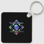 TSDS: Isis, Göttin des Heiligen Schlüsselanhänger (Rückseite)