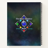 TSDS King of Earth Notizblock (Rückseite)