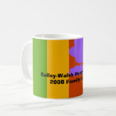 tshirt1, Bailey-Walsh-Henry-McSwain Familie 2008… Kaffeetasse (Vorderseite Links)