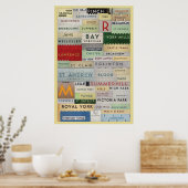 TTC - gefundene Typenplakate Poster (Küche)