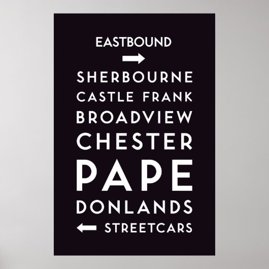 TTC - Poster für Oststationen (Vorne)