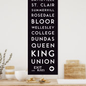 TTC - Südliche Stationen Langes Poster (Küche)