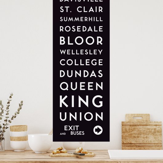 TTC - Südliche Stationen Langes Poster (Küche)