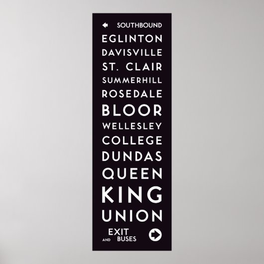 TTC - Südliche Stationen Langes Poster (Vorne)