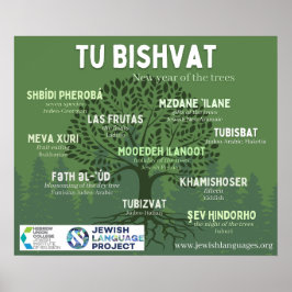 Tu Bishvat - Neujahr der Bäume - in 10 jüdischen Poster