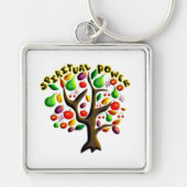 Tu Bishvat Schlüsselanhänger (Vorne)