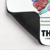 Tu mir einen Gefallen Denken Gehirn Anatomie Spaß Mousepad (Ecke)
