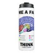 Tu mir einen Gefallen Denken Gehirn Anatomie Spaß Thermosbecher (Vorderseite)