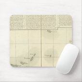 Tuamotu-Inseln Ozeanien Nr. 43 Mousepad (Mit Mouse)