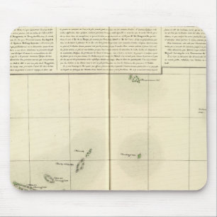 Tuamotu-Inseln Ozeanien Nr. 43 Mousepad