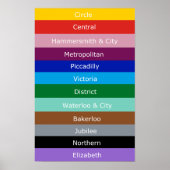 Tube Lines Poster (Vorne)