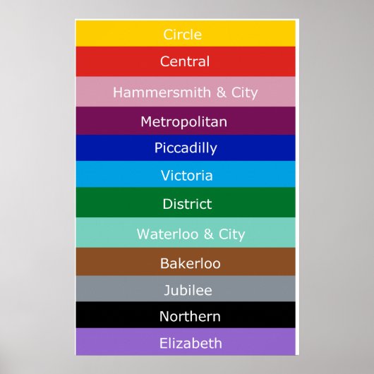 Tube Lines Poster (Vorne)