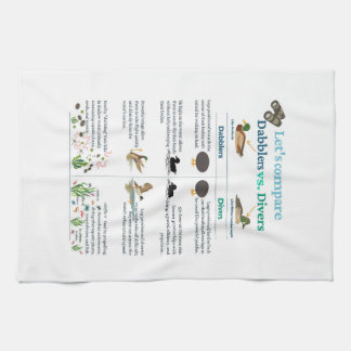 Tücher für Gelegenheitsnutzer vs. Tauchenten - Küc