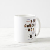 Tudors Tasse (VorderseiteRechts)