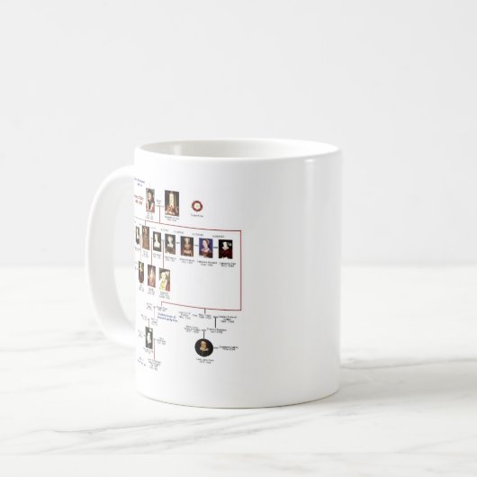 Tudors Tasse (Vorderseite Links)