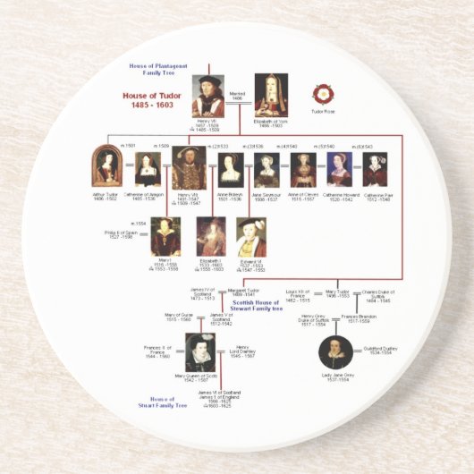 Tudors Untersetzer (Vorne)