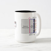 TUFROC v2f Zweifarbige Tasse (VorderseiteRechts)